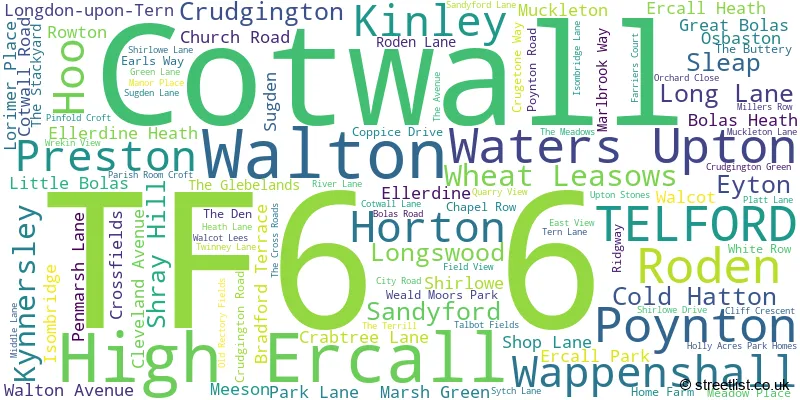 A word cloud for the TF6 6 postcode
